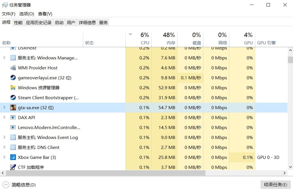 图片[1]-罪恶都市进入游戏鼠标不管用解决办法-大娱乐家